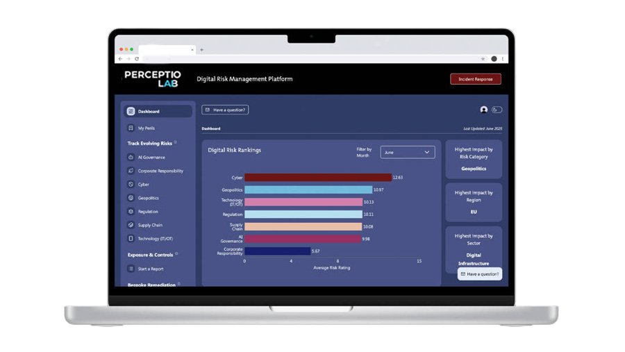 CyXcel DRM Platform Mockup
